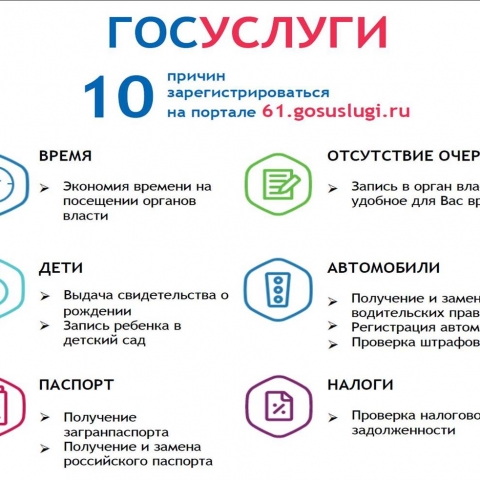 Государственные и муниципальные услуги сейчас гораздо удобнее получать в электронном виде