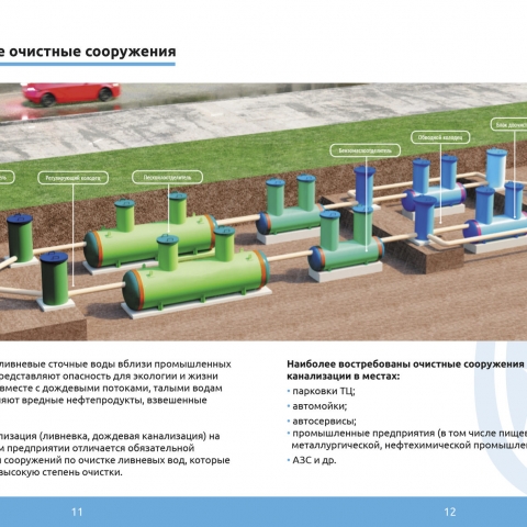 В Обнинске в текущем году запланировано проектирование ливневых очистных сооружений, при условии наличия финансирования