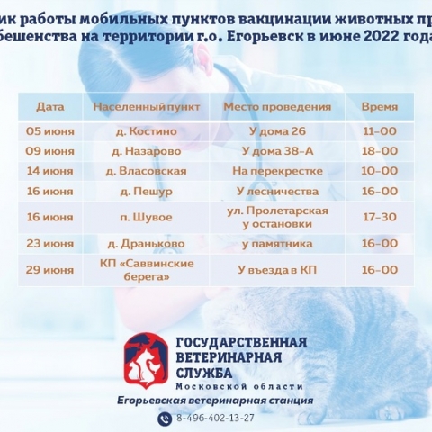 График работы выездных мобильных пунктов вакцинации животных против бешенства на территории г.о. Егорьевск в июне 2022 года
