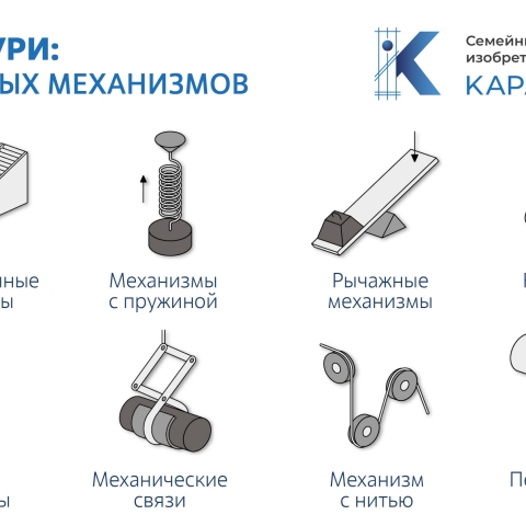 В Обнинске в Информационном центре по атомной энергии прошёл финал Семейного фестиваля изобретателей «КараКУРАЖ».