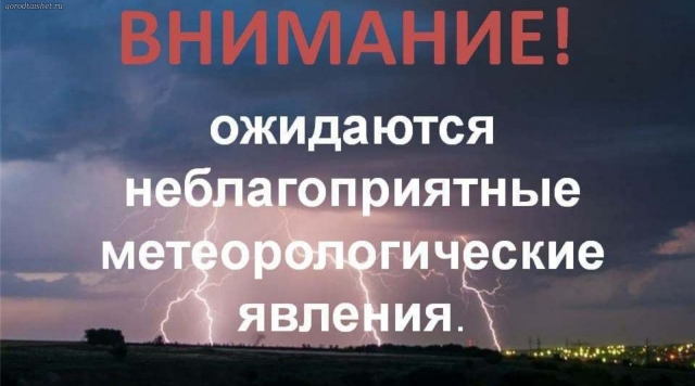 Информационное сообщение о неблагоприятных метеорологических явлениях на 25.05.2026 года.
